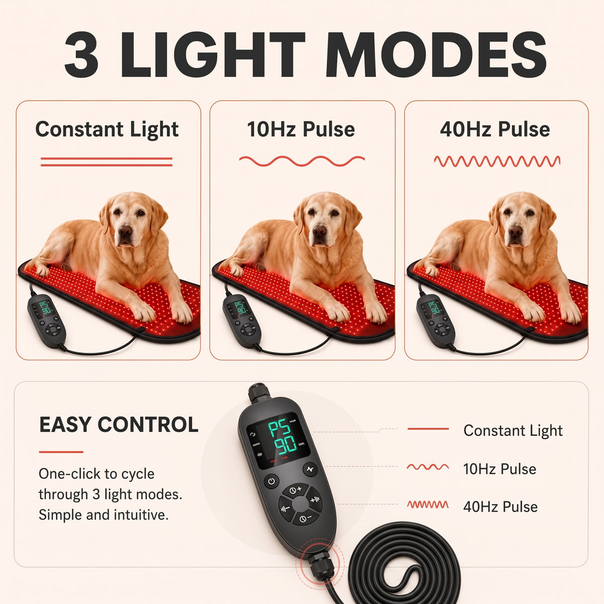 Red Light Therapy Pet Mat – Near-Infrared Dual-Wavelength LED Wellness Pad with Adjustable Controller for Dogs