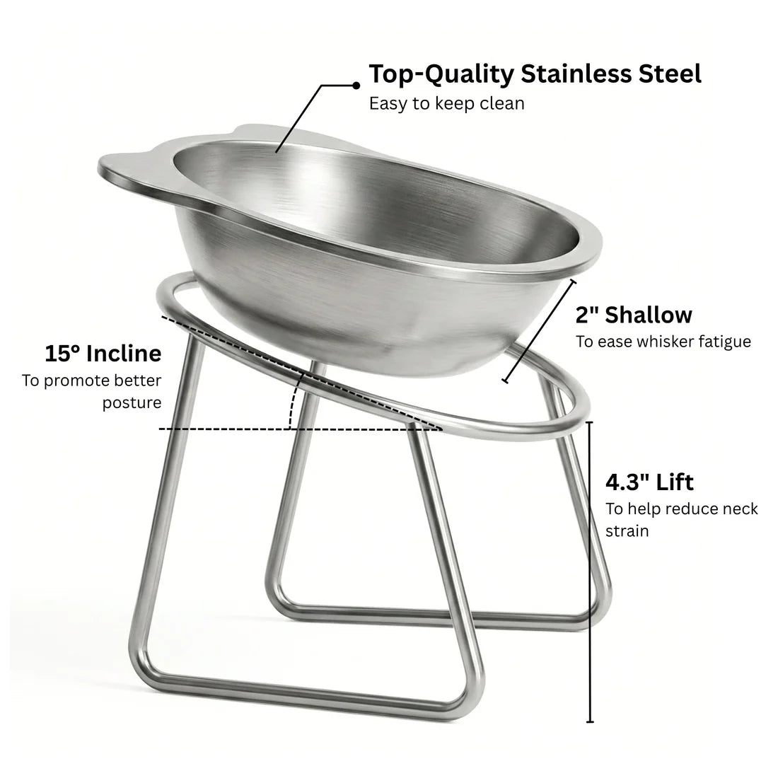 Ergonomic Tilted Elevated Dog Bowl – Raised Stand Feeder For Better Digestion And Neck Spine Relief