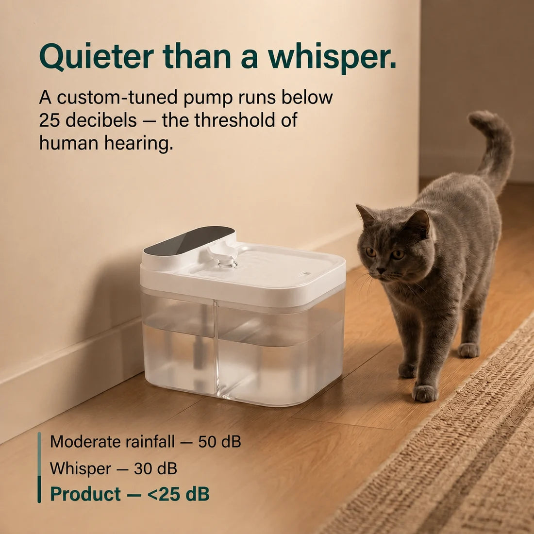 Tepaw Clear Filterless Cat Water Fountain – Electric Pet Water Dispenser with Transparent Dual-Tank