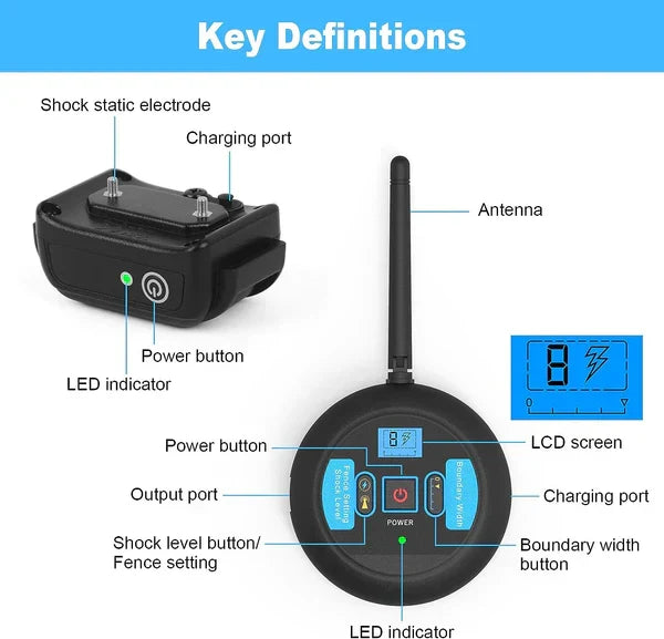 Wireless Boundary Pet Fence System – Rechargeable Waterproof Collar Receiver with Adjustable Static Correction for Outdoor Dog Training