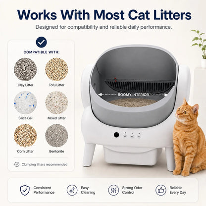 Purvue Smart Self-Cleaning Cat Litter Box – Automatic Open-Air Pet Waste Sifting System with Odor Control