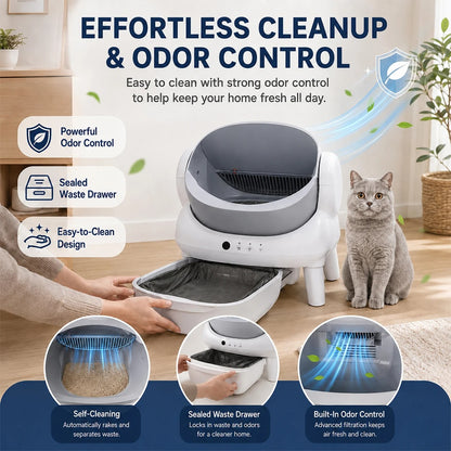 Purvue Smart Self-Cleaning Cat Litter Box – Automatic Open-Air Pet Waste Sifting System with Odor Control