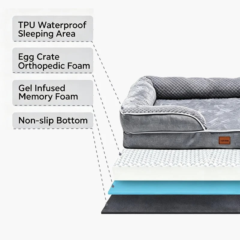 Orthopedic Bolster Pet Sofa Bed – Waterproof Non-Slip Dog Couch with Supportive Headrest Cushion