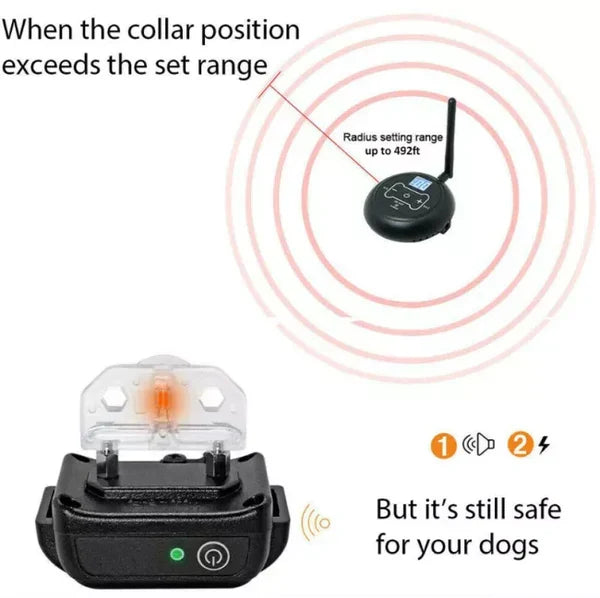 Wireless Boundary Pet Fence System – Rechargeable Waterproof Collar Receiver with Adjustable Static Correction for Outdoor Dog Training