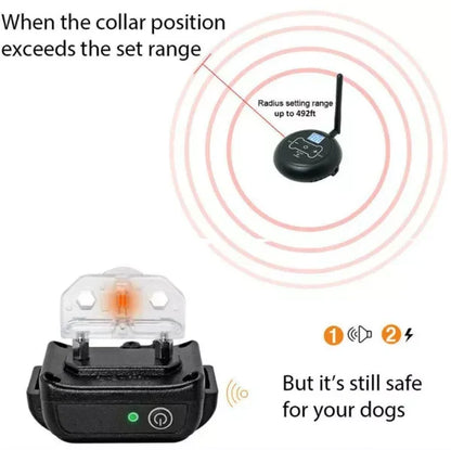 Wireless Boundary Pet Fence System – Rechargeable Waterproof Collar Receiver with Adjustable Static Correction for Outdoor Dog Training