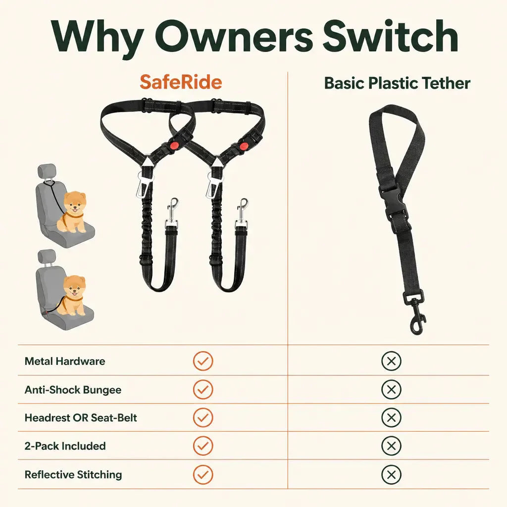 Shock-Absorbing Dog Car Seatbelt – Bungee Vehicle Safety Tether with Reflective Headrest Restraint Strap and Swivel Hook