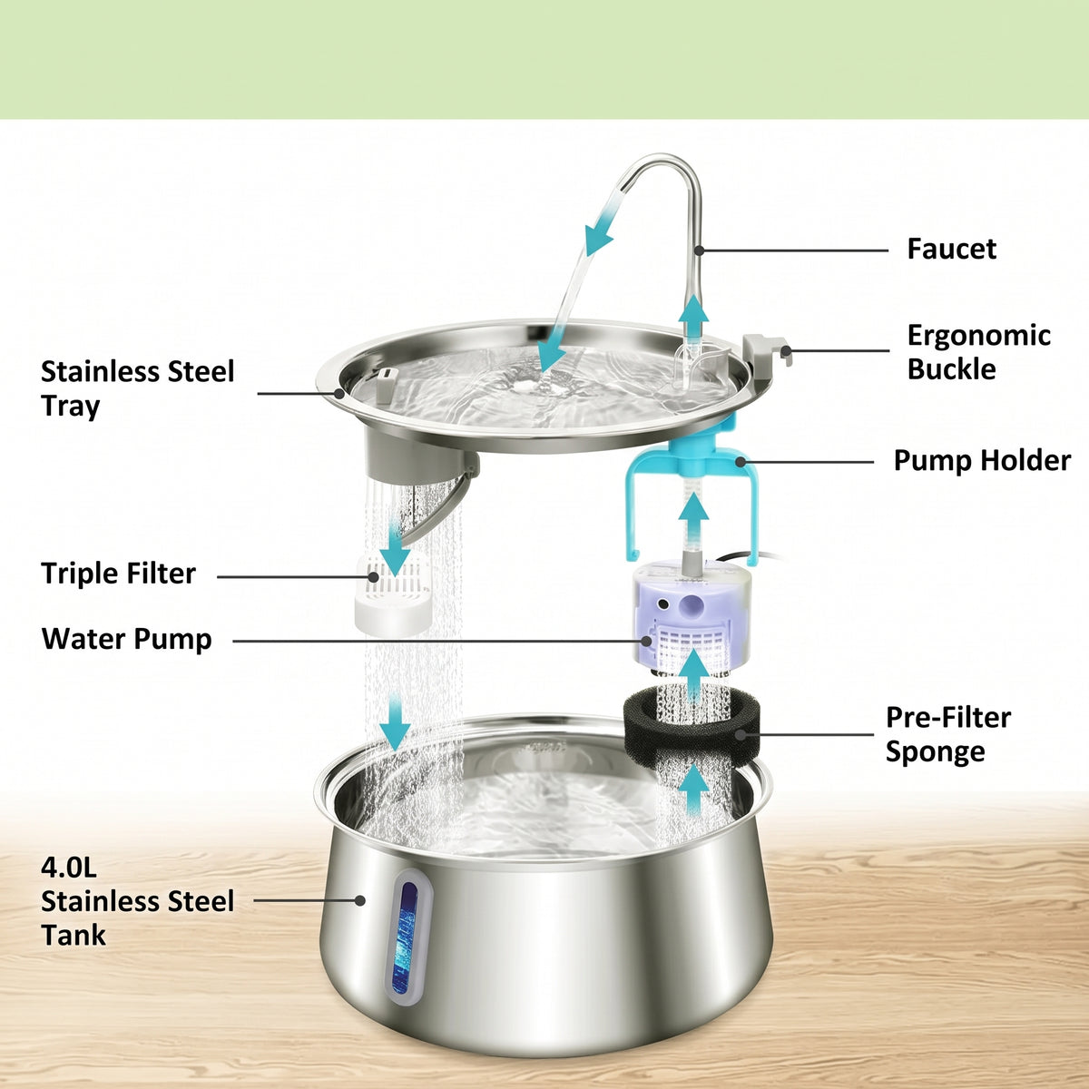 Stainless Steel Cat Water Fountain – 4L Automatic Pet Water Dispenser