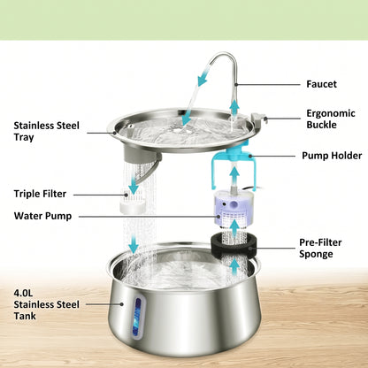 Stainless Steel Cat Water Fountain – 4L Automatic Pet Water Dispenser